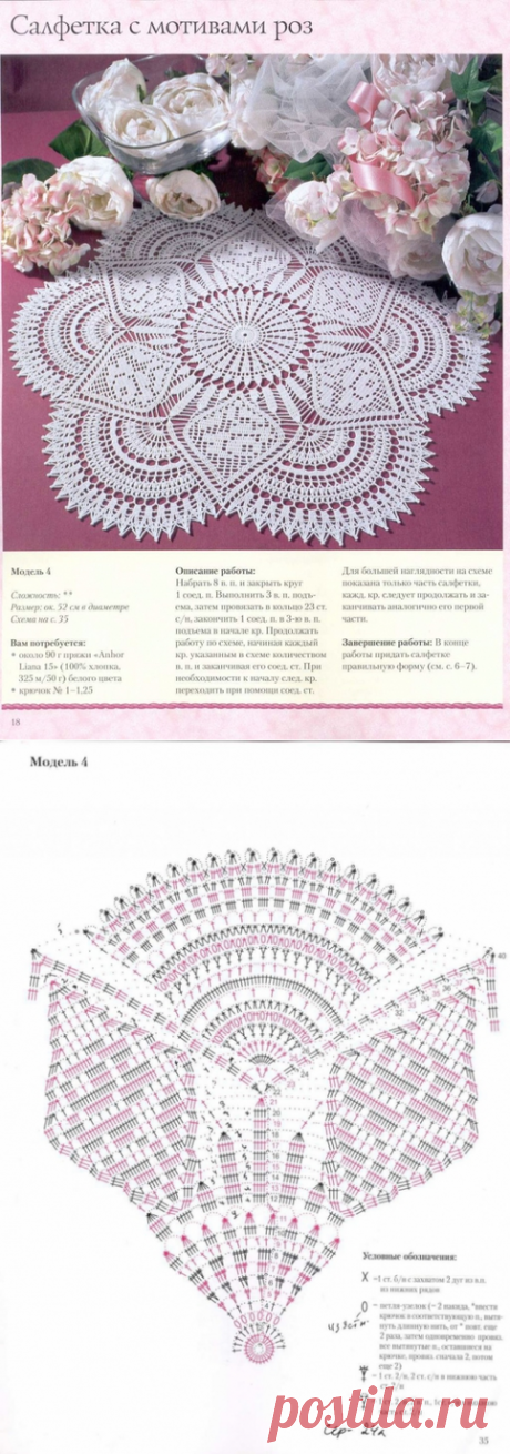 Вязание-крючок-РАЗНОЕ -Красивая салфетка
