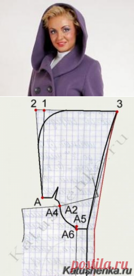 Построение выкройки капюшона-воротника в женской одеждеКатюшенька Ру — мир шитья | Катюшенька Ру - мир шитья
