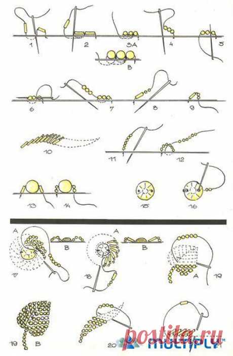 ВЫШИВКА БИСЕРОМ, ПАЕТКАМИ, БУСИНАМИ... интересно... подробно... пошаговые фотографии...