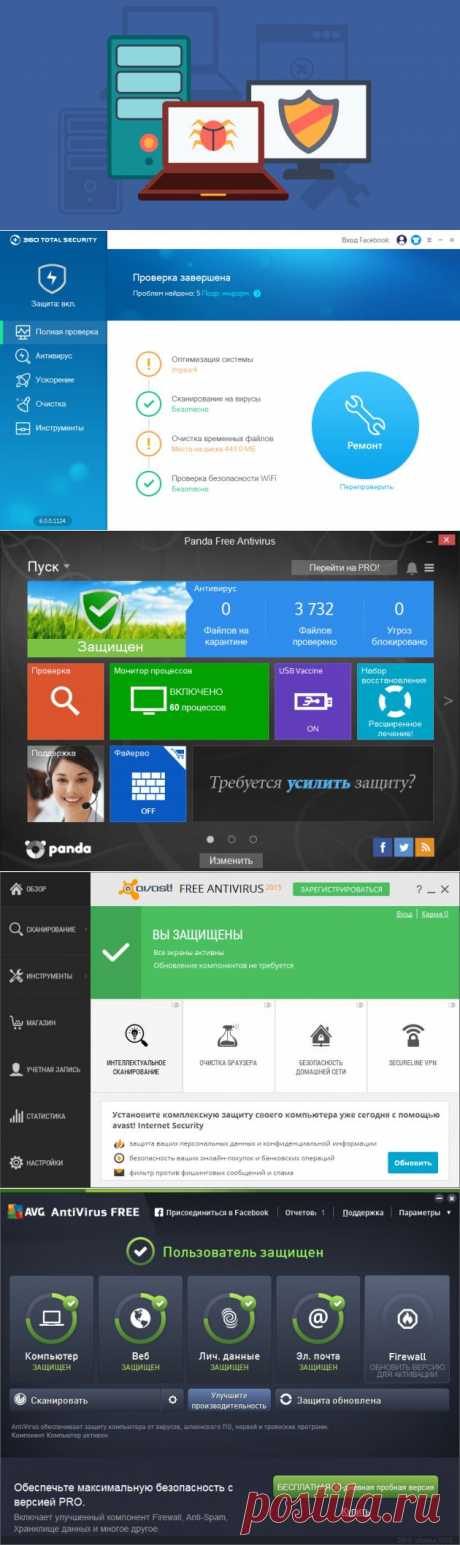 5 лучших бесплатных антивирусов для Windows - Лайфхакер