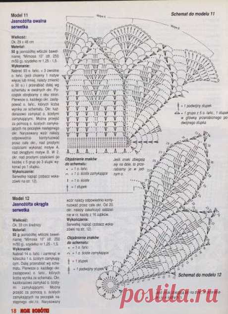 Crochet doilies from web - Barbara H. - Веб-альбомы Picasa