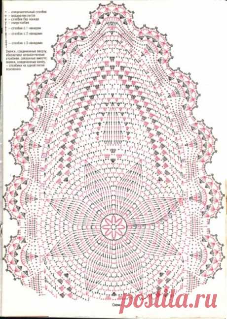 Овальные салфетки крючком схемы бесплатно