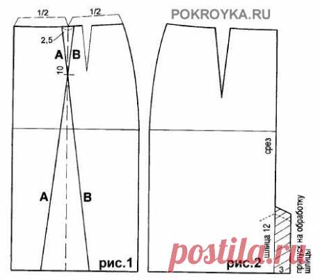 Выкройка юбки с двумя встречными складками «ножницы» | pokroyka.ru-уроки кроя и шитья