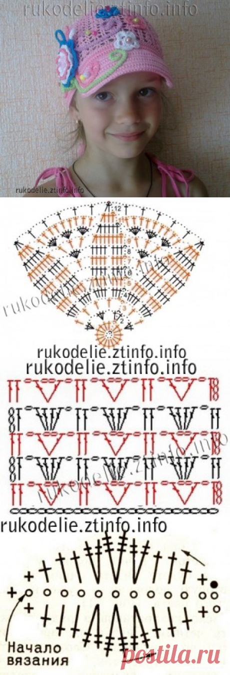 Мир рукоделия » Кепка-клумба для девочки вязаная крючком