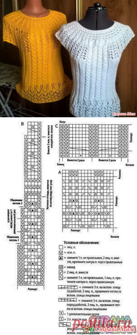 Две вещи по одной схеме - Вязание - Страна Мам