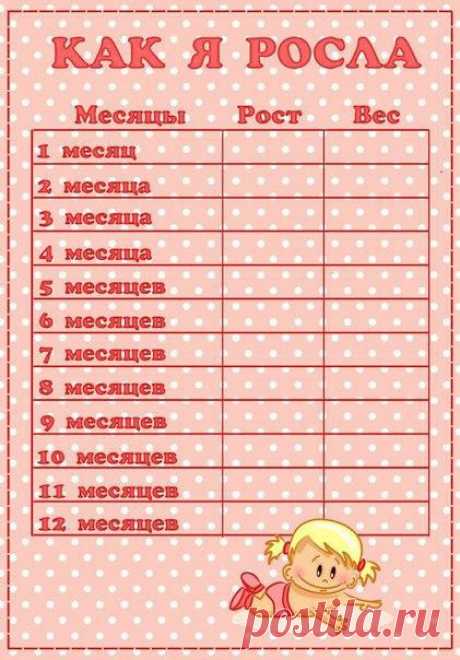 карточки по месяцам для детского альбома: 5 тыс изображений найдено в Яндекс.Картинках