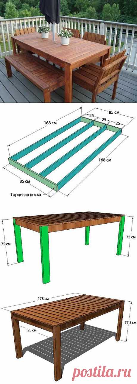 Деревянный стол своими руками. Чертежи