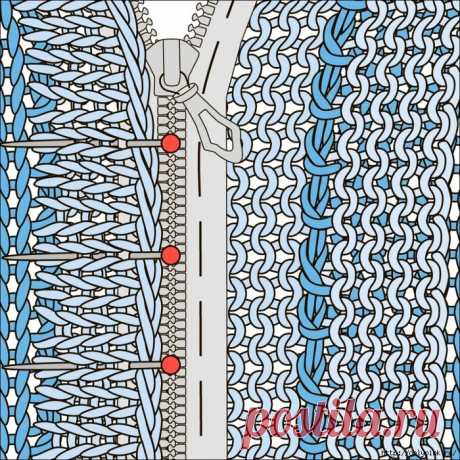 Двойная планка на молнии спицами — Сделай сам, идеи для творчества - DIY Ideas