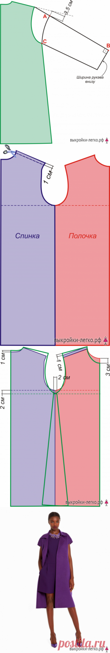 Выкройка летнего пальто | Выкройки онлайн и уроки моделирования