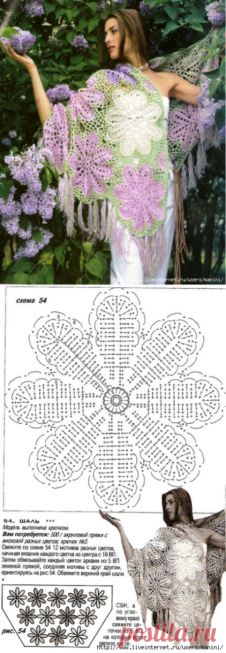 Шали со схемами. Шаль вязанная спицами схемы и описание | Вязание шали спицами