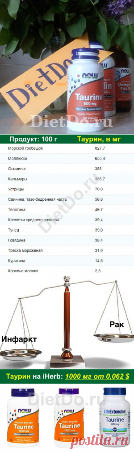 Таурин: что это за вещество, польза и вред для человека, как принимать, дозы, цены и аналоги