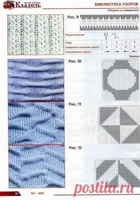 Машинное вязание(уроки)