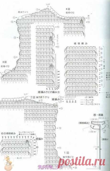 Вывязывание горловин и пройм

Сохраняйте в свои копилочки нажав &quot;Поделиться&quot; или &quot;Мне нравится&quot;.