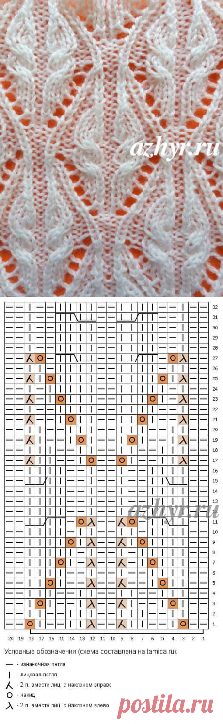 Японский ажурный узор спицами - схема и описание | АЖУР - схемы узоров