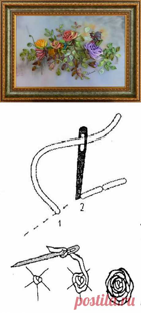 Основные стежки вышивки лентами - мастер-класс