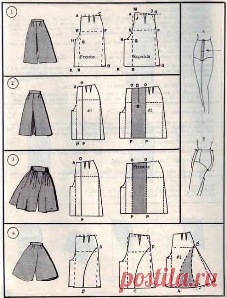 Шорты-юбка и брюки-кюлот: выкройки | Дама
