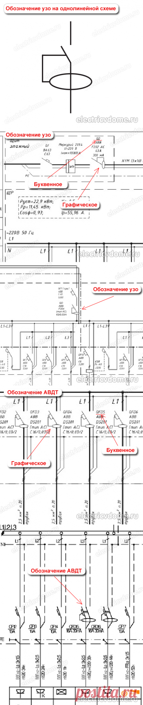 Обозначение узо на схеме по госту. Как обозначается узо на однолинейной схеме