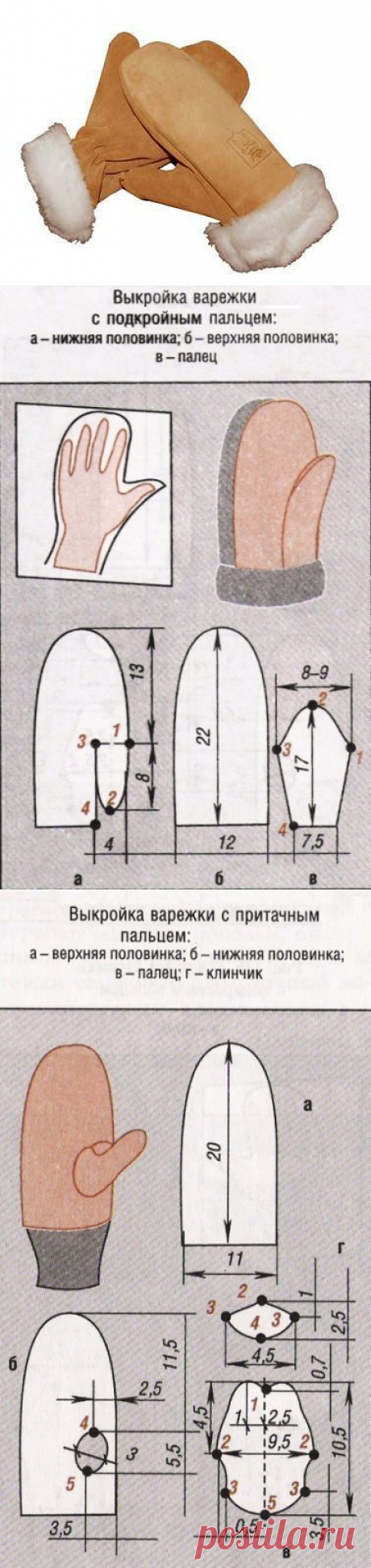 Выкройки варежек (Шитье и крой) — Журнал Вдохновение Рукодельницы