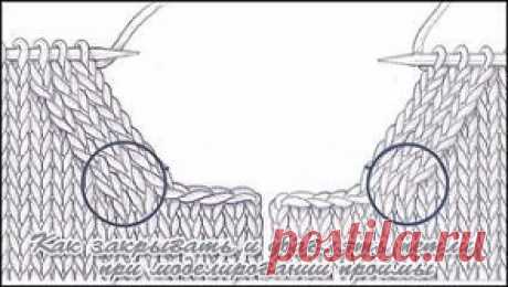 КАК СДЕЛАТЬ КРАСИВУЮ ПРОЙМУ В ВЯЗАНОМ ИЗДЕЛИИ
При моделировании проймы необходимо закрыть и убавить определенное количество петель (как рассчитать количество убавления петель читайте здесь).
Закрывать петли следует в начале ряда, убавления, формирующие пройму, выполнять внутри ряда или по краям. Благодаря этому создается декоративный эффект (напр., бортик, направленный влево или вправо).
Как закрывать петли в начале проймы
На лицевой стороне изделия закройте первые петли (количество петель указ