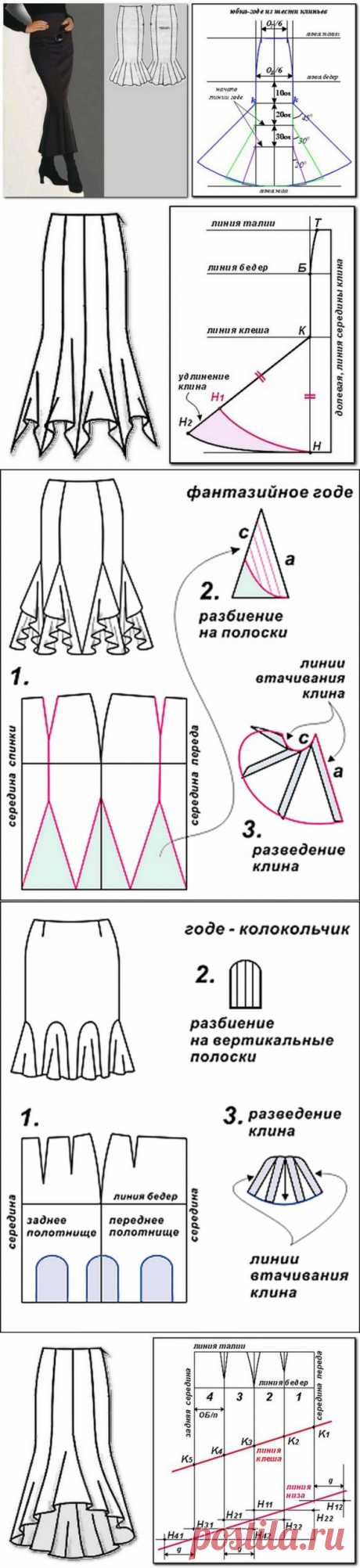 Варианты юбок годе