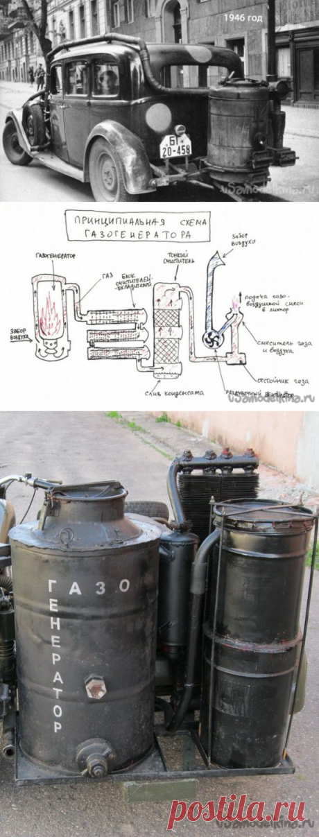 Автомобильный газогенератор или автомобиль на дровах