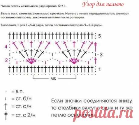 В гости к маме Лоре.: Вязаное пальто крючком со схемой