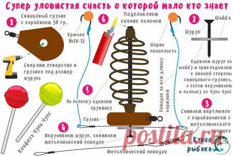 Вертикальная кормушка для ловли карпа | Кухня рыбака | Яндекс Дзен