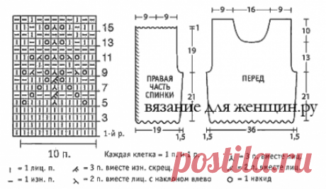 Связать спицами летний топ для женщин топы спицами