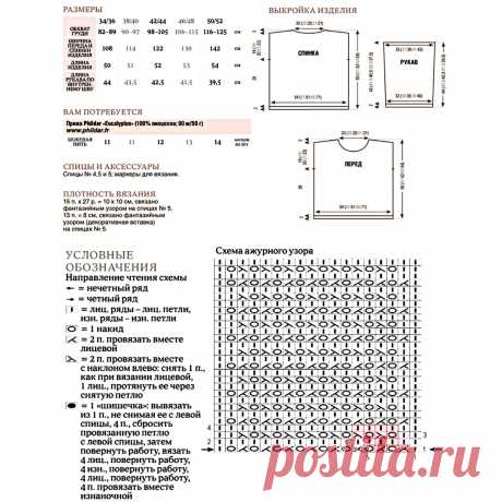 Вяжем женский свитерок. 7 моделей со схемами | Вязание с Paradosik_Handmade | Дзен