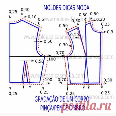Как увеличить (уменьшить) готовую выкройку блузки или платья.
#простыевыкройки #простыевещи #шитье #блузка #платье #выкройка