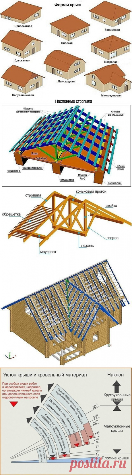 Одноклассники