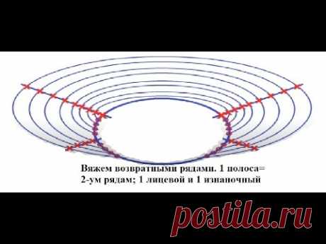 МК бесшовного свитера регланом с горловиной "лодочка"/ Доп.пояснения к моему расчету реглана