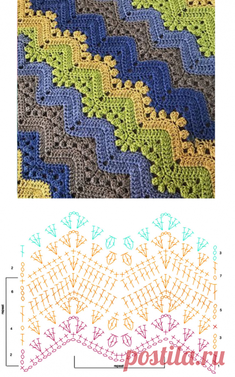 Узор крючком "зигзаг" - схемы и возможности использования | Вяжу ручками-крючками| Виктория Битарова | Дзен