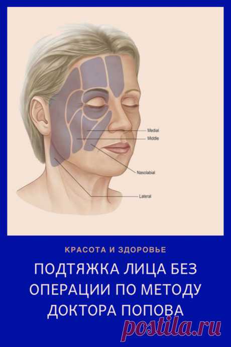 Подтяжка лица без операции по методу доктора Попова. Доктор Петр Попов, научит нас, как осуществить подтяжку лица без операции при помощи простых и очень действенных упражнений.➡️ Кликайте на фото, чтобы прочитать статью полностью