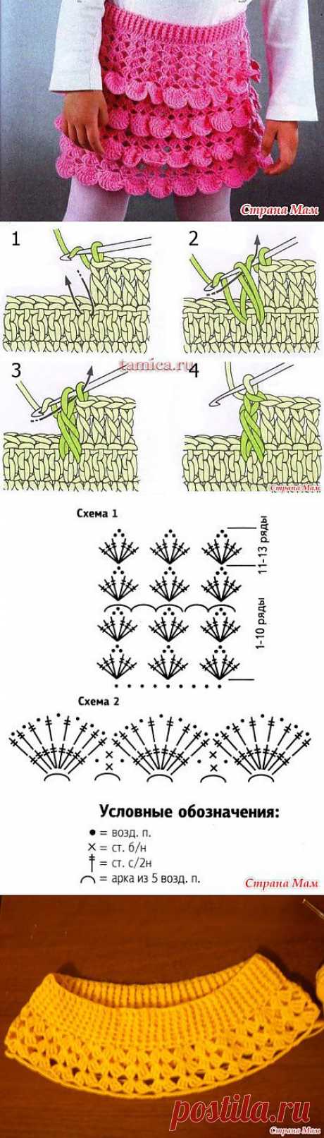 Юбочка с оборками для наших красотулечек: Дневник группы &quot;Вяжем вместе он-лайн&quot; - Страна Мам