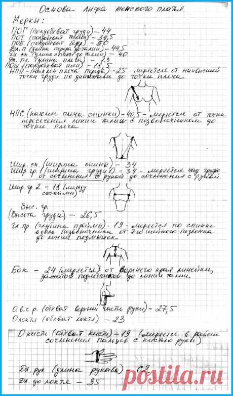 построение выкройки | Записи в рубрике построение выкройки | МНОГО РУКОДЕЛЬНОГО,ПОЛЕЗНОГО,ИНТЕРЕСНОГО