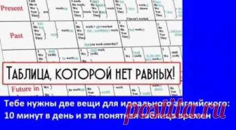 Тебе нужны две вещи для идеального английского: 
10 минут в день и эта понятная таблица времен.

Моя мама, а ей 65 лет, выучила английский самостоятельно всего за месяц! Сказать, что я была в шоке, — ничего не сказать. 

Теперь я не верю никому, кто оправдывается, что у него нет способностей к изучению языков. 

Уверена, так говорит очередной лентяй, которому выгодно скрывать свою лень под словом «неспособность».