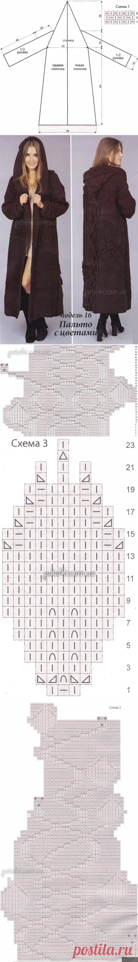 Длинное пальто с цветами. Схемы, описание вязания