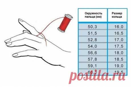 Как определить размер кольца в домашних условиях. Нашим покупателям - полезная заметочка, сохраняйте ее у себя в ленте!)))