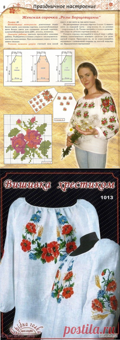 Выкройки одежды в стиле русского народного костюма
