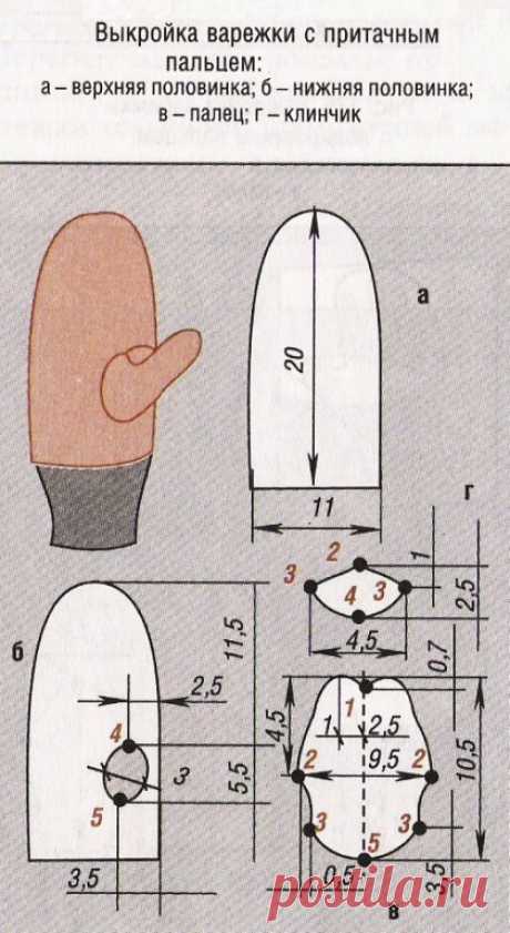Выкройки варежек (Шитье и крой) | Журнал Вдохновение Рукодельницы