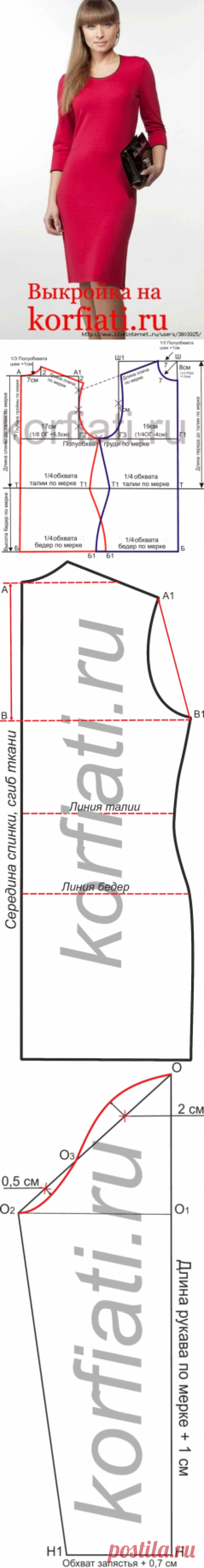 Выкройка без вытачек для платья, майки, топа