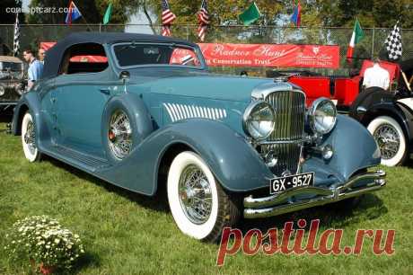 Автомобили Duesenberg | Журнал Популярная Механика