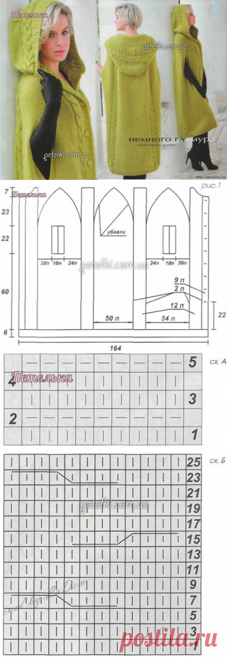 Пальто-пончо спицами