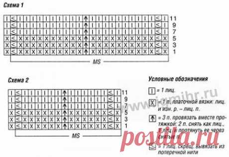 Эффектное теплое пальто