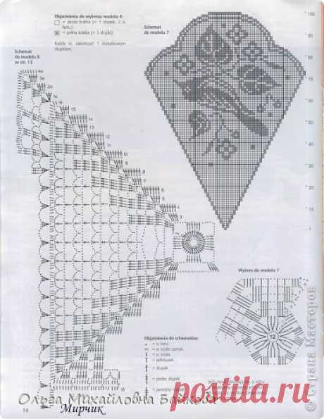 салфетки и скатерти крючком фото со схемами: 26 тыс изображений найдено в Яндекс.Картинках