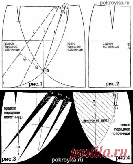 Выкройка юбки с запахом и драпировкой по талии | pokroyka.ru-уроки кроя и шитья
