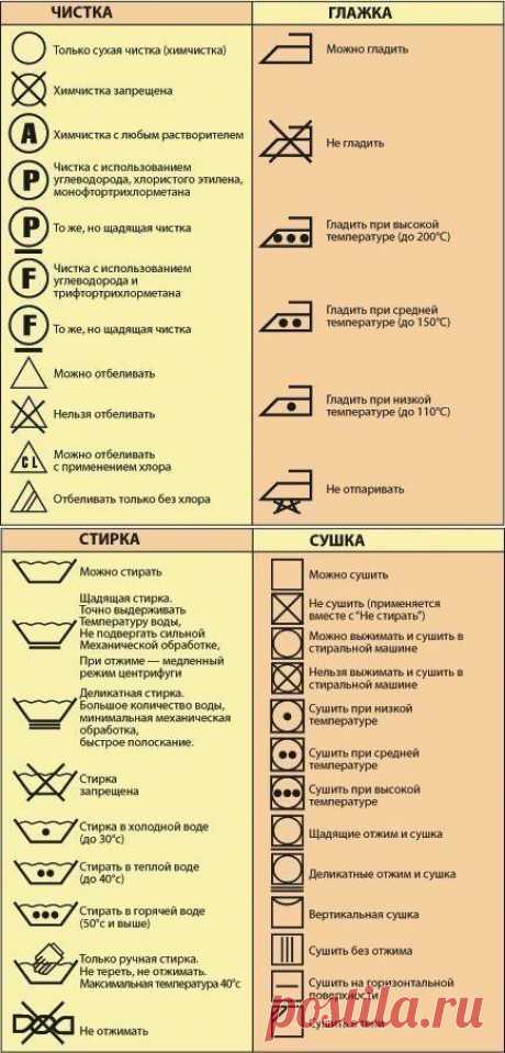 Подсказка хозяйкам