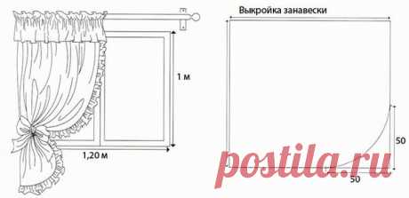 Кухонные занавески на петлях с воланами