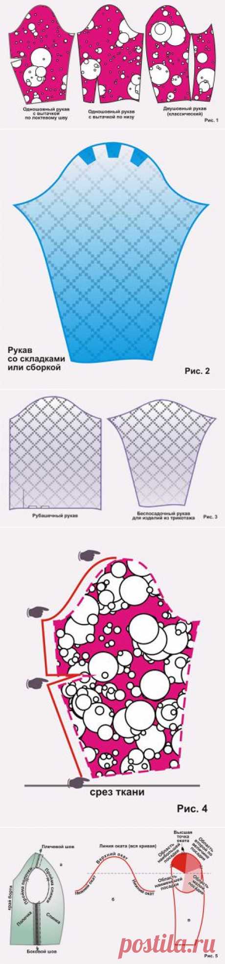 ШЬЕМ, ШЬЁМ, ШЬЁМ. Как вметать рукав | Домохозяйки